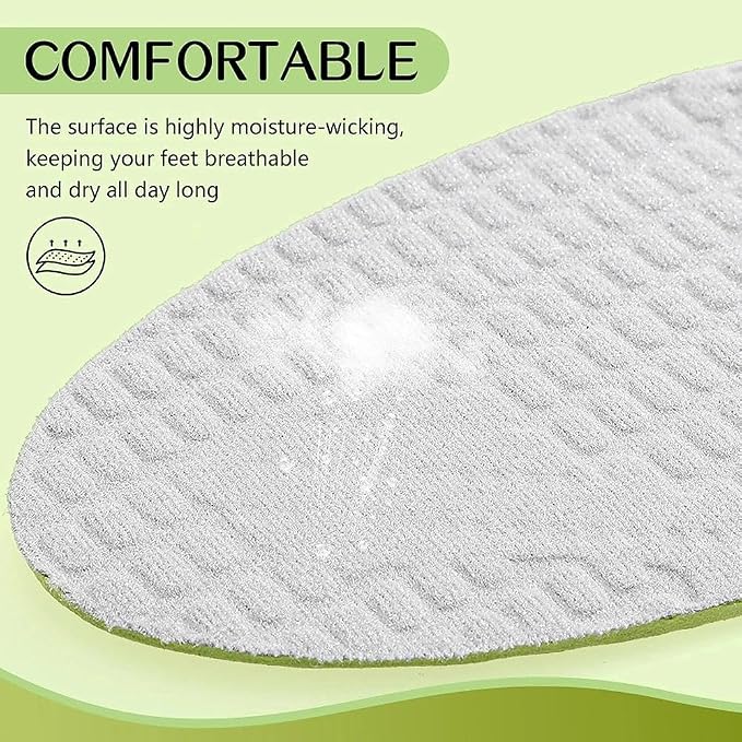 Supination Insoles