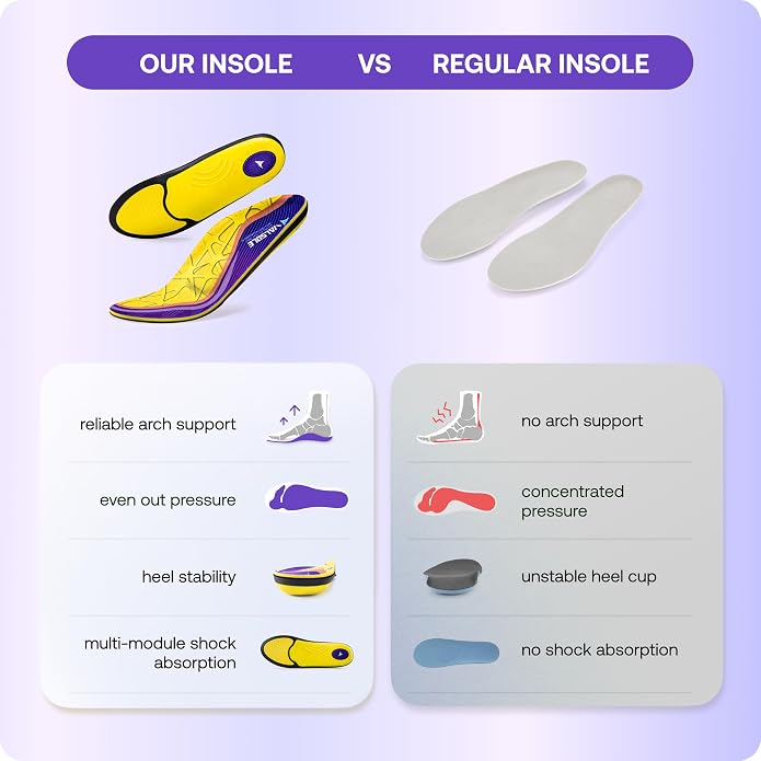 Yellow & Purple
