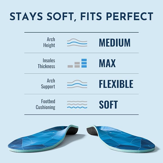 Medium Arch - Blue