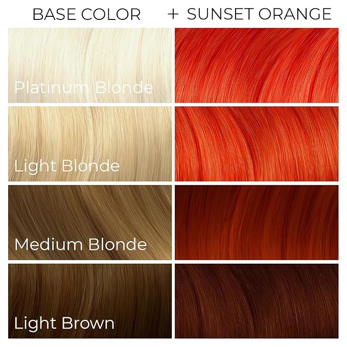 SUNSET ORANGE