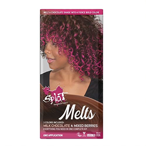 Mixed Berries & Milk Chocolate