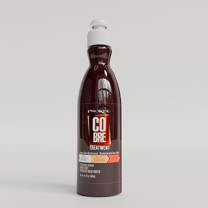 Cobre | Copper