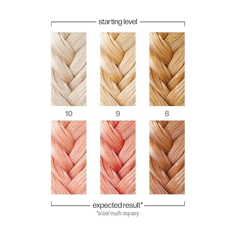 Antique - Rose Gold