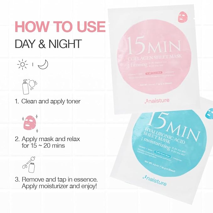 Pamper Me Kit