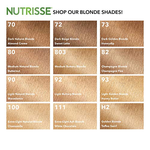 72 Dark Beige Blonde (Sweet Latte)