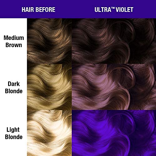 Ultra Violet