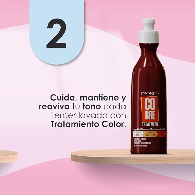 Cobre | Copper