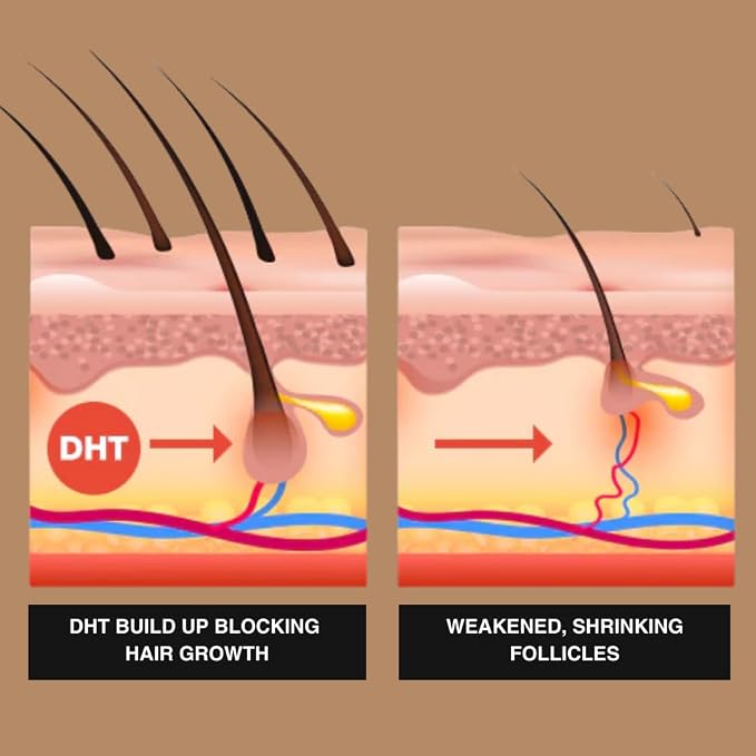 Hair Serum Spray (50ml)