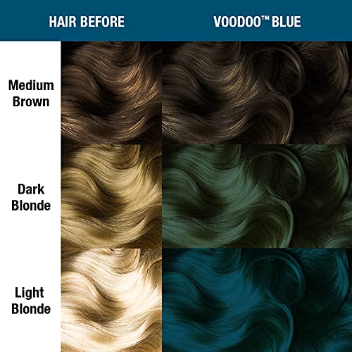 Voodoo Blue