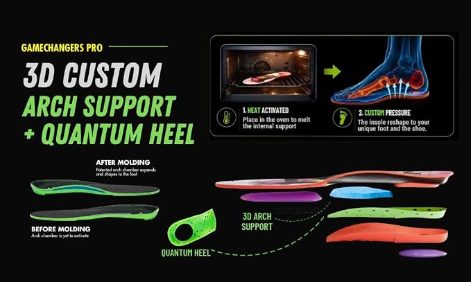 Gc Pro Hi Classic - Infinity Foam