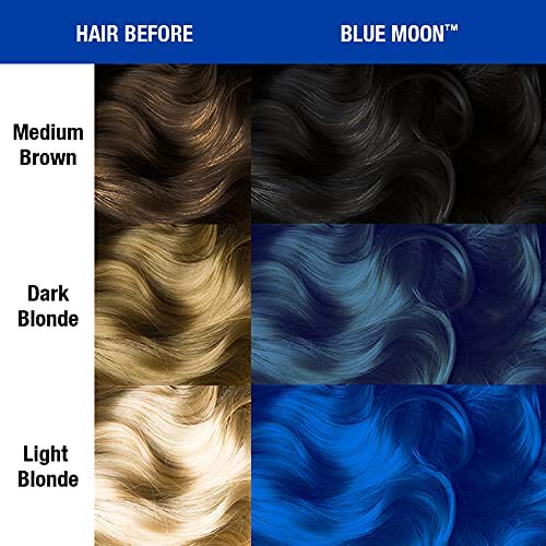 Blue Moon