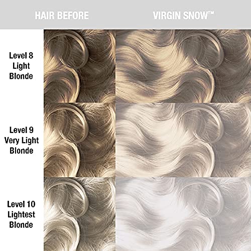 Virgin Snow
