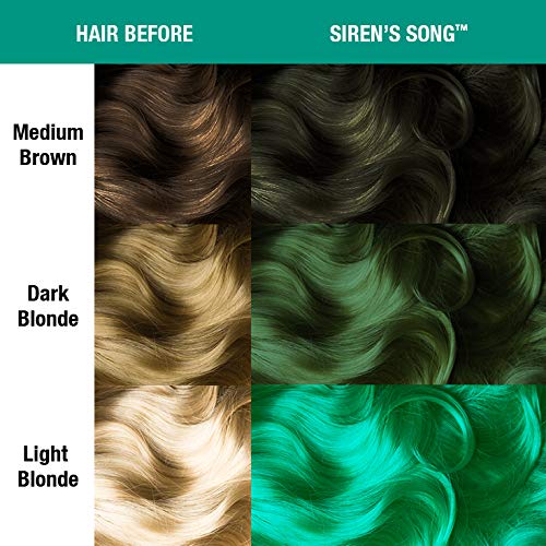 Siren's Song