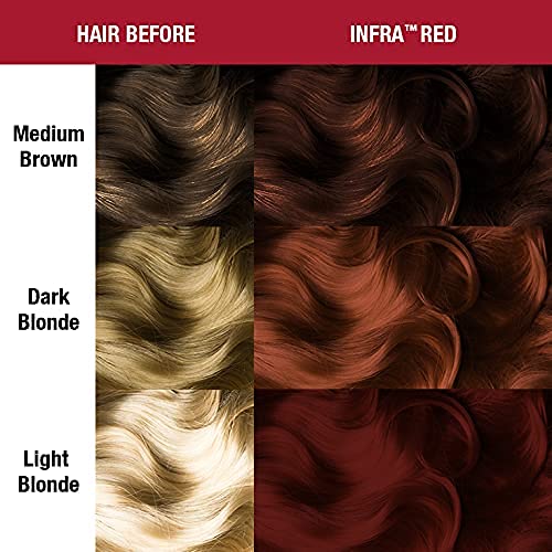 Infra Red