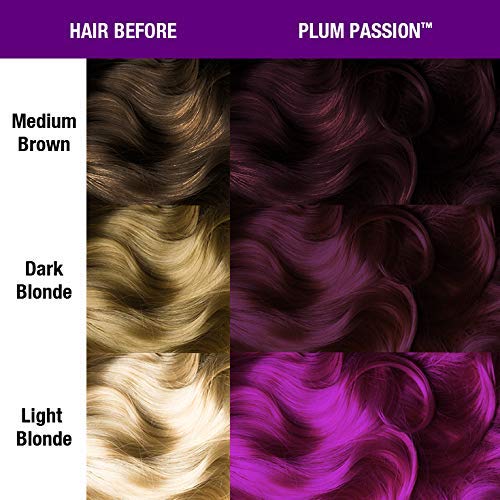 Plum Passion