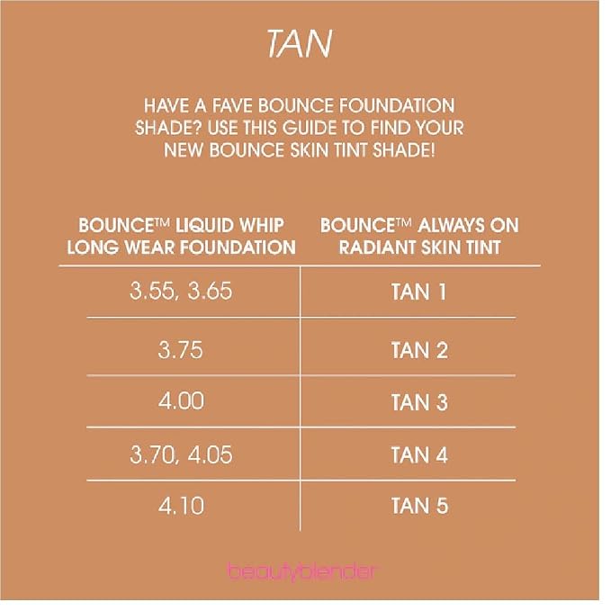 12 - Tan 2