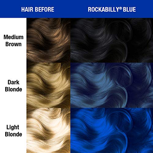 Rockabilly Blue