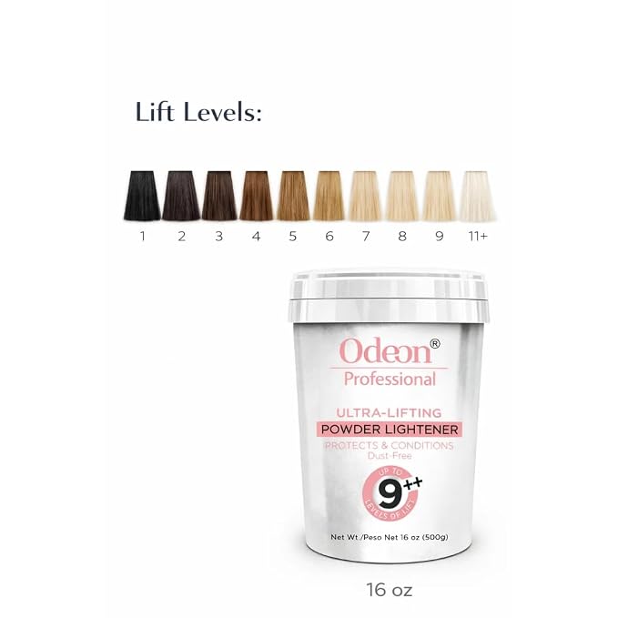 Up to 11 Levels