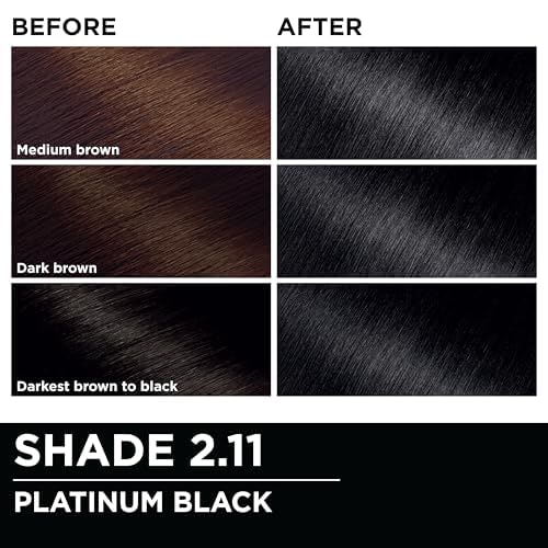 2.11 Platinum Black