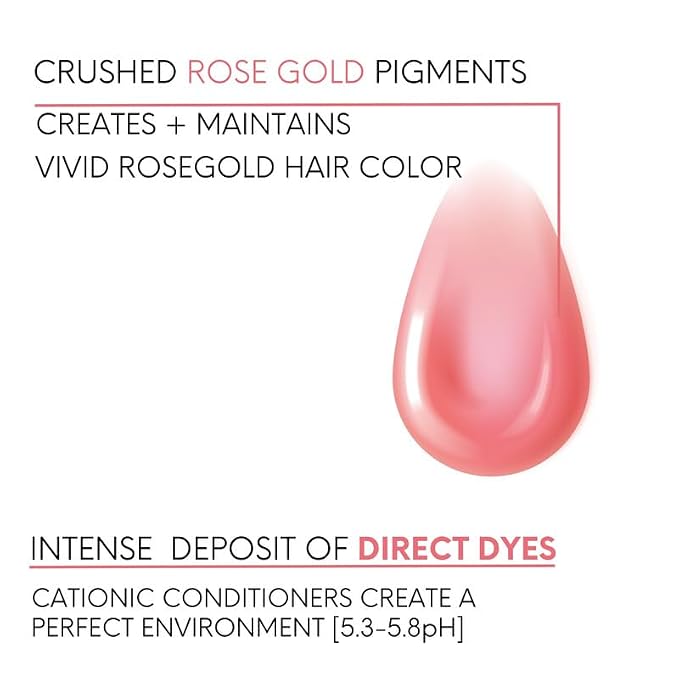 ROSE GOLD (1 Count)