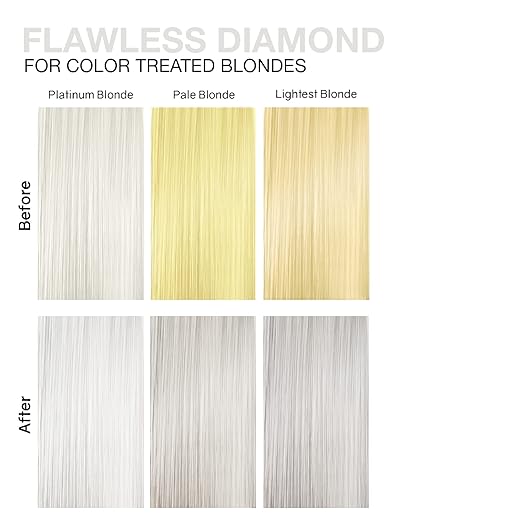 Gem Lites Flawless Diamond Colorwash