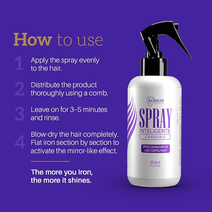 Leave-in Frizz Control