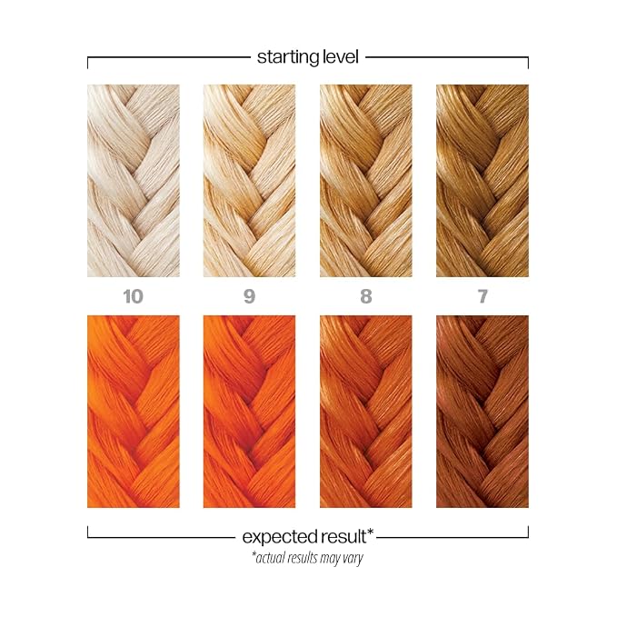 Burnout - Orange