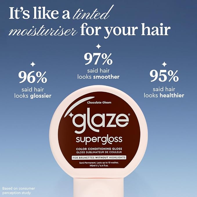 Chocolate Gleam