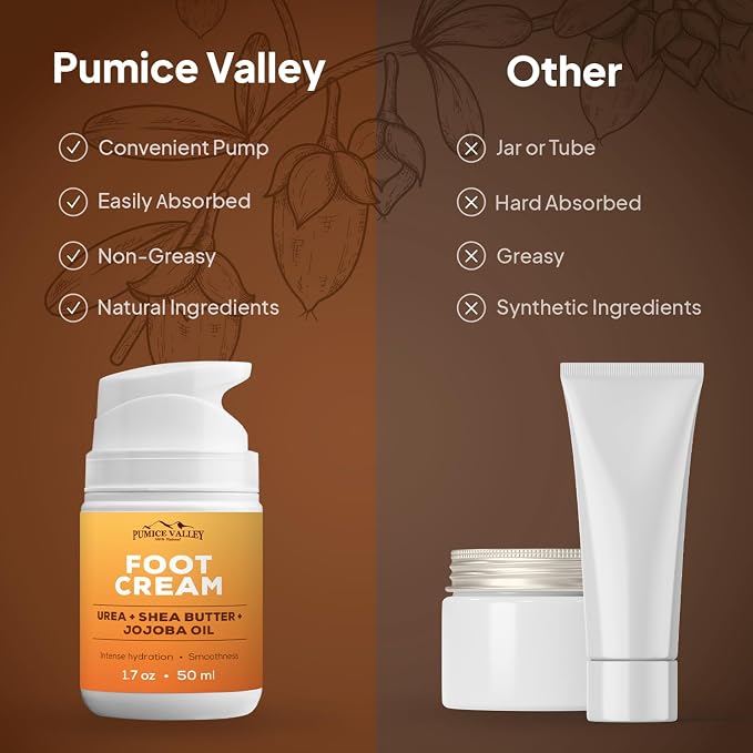 2x Urea & Shea Butter