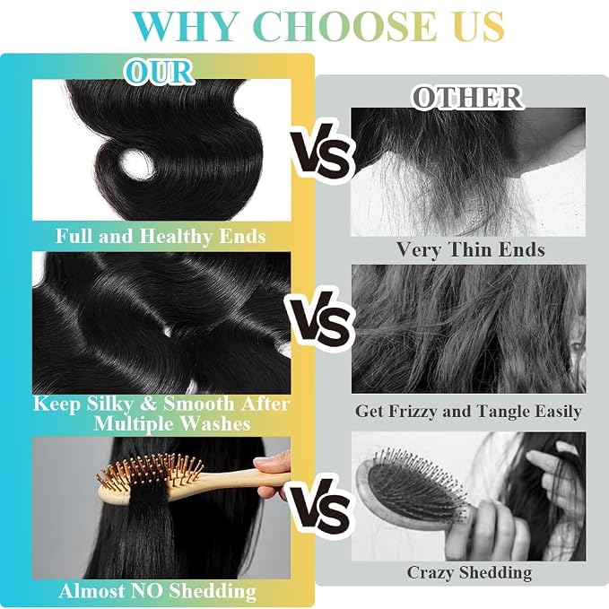 body wave Bundles
