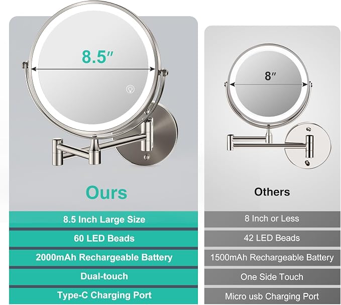 Brushed Nickel
