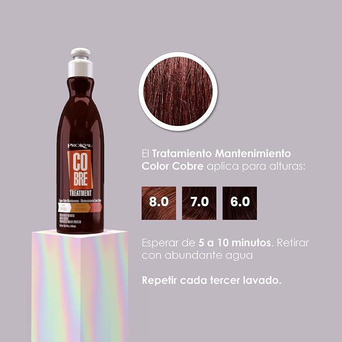 Cobre | Copper