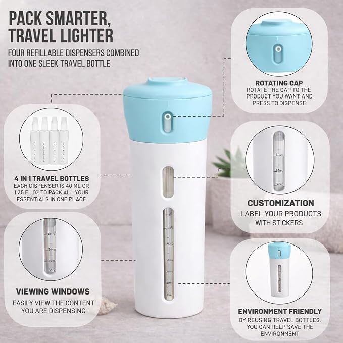 1 Dispenser (Blue)