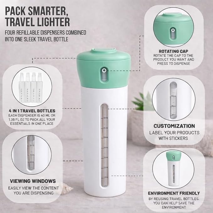 1 Dispenser (Green)