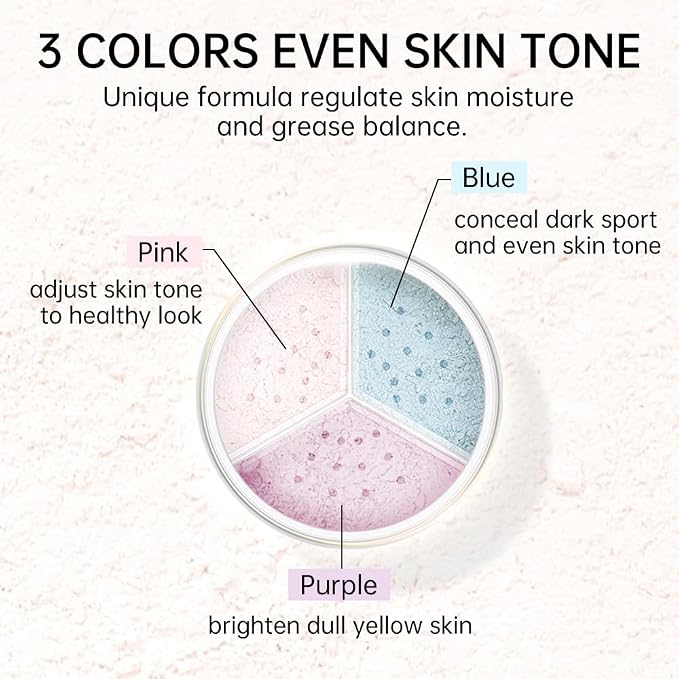 C03 Shimmer for Dry Skin