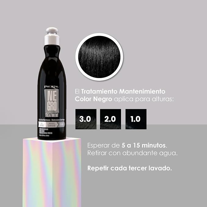 Negro | Black
