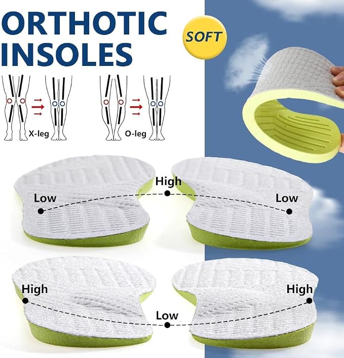 Pronation Insoles
