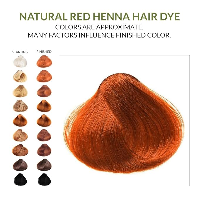Natural Red
