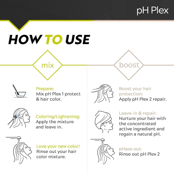 Steps 1 & 2 (Pack of 10)