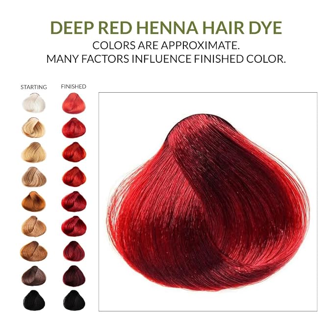Deep Red