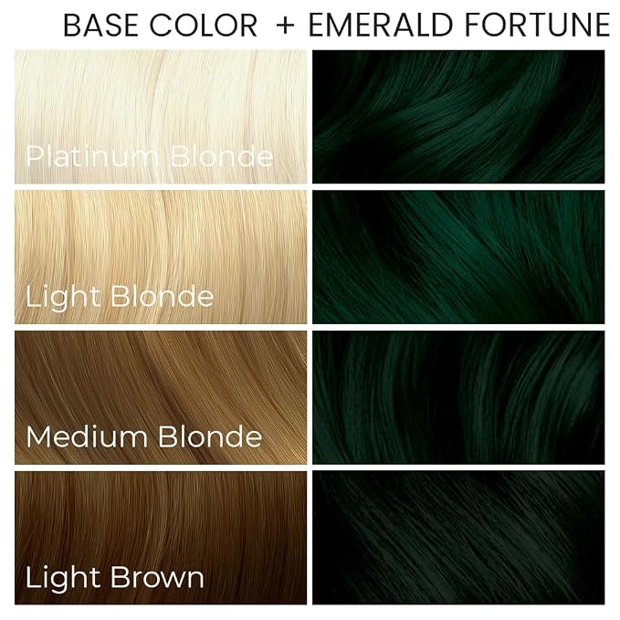 EMERALD FORTUNE