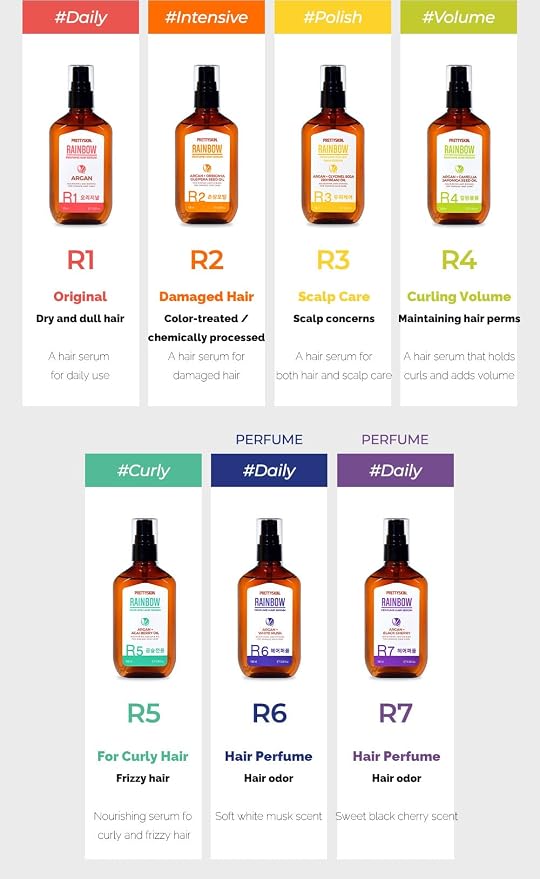 R6 Hair perfume White Musk