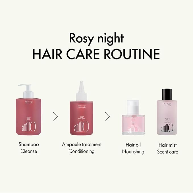 Rosy Night