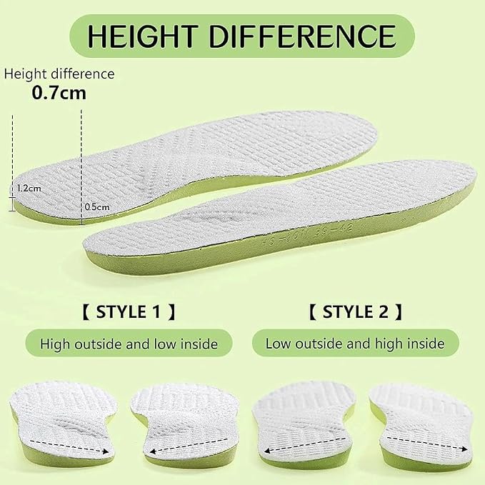 Pronation Insoles