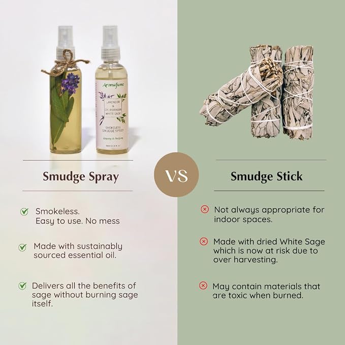 White Sage & Lavender