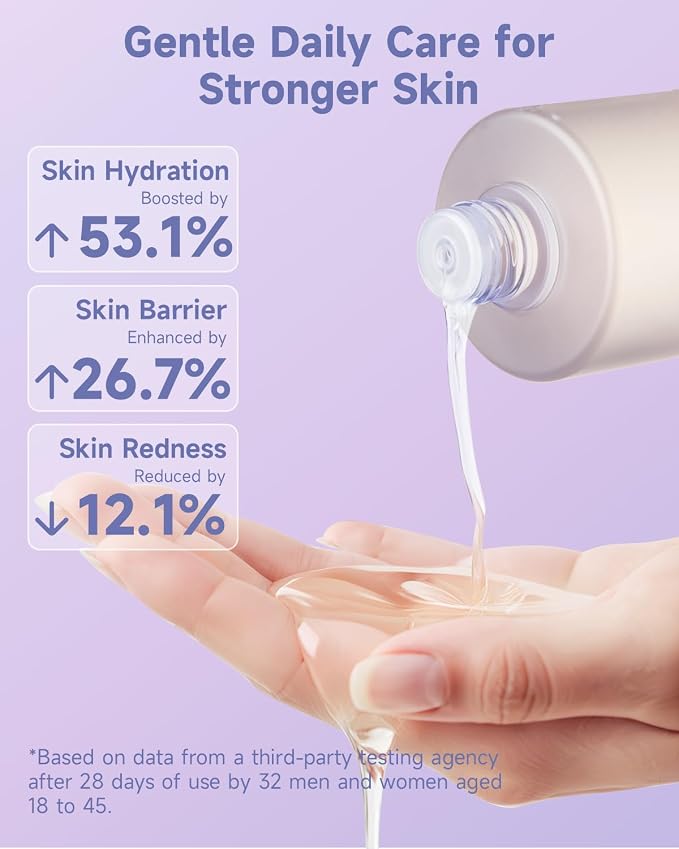 Revitalizing Facial Toner