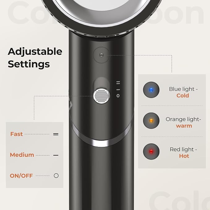 Carbon