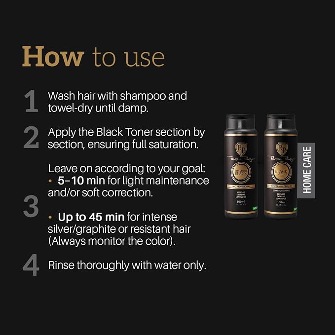 Gloss Toner Set - Black