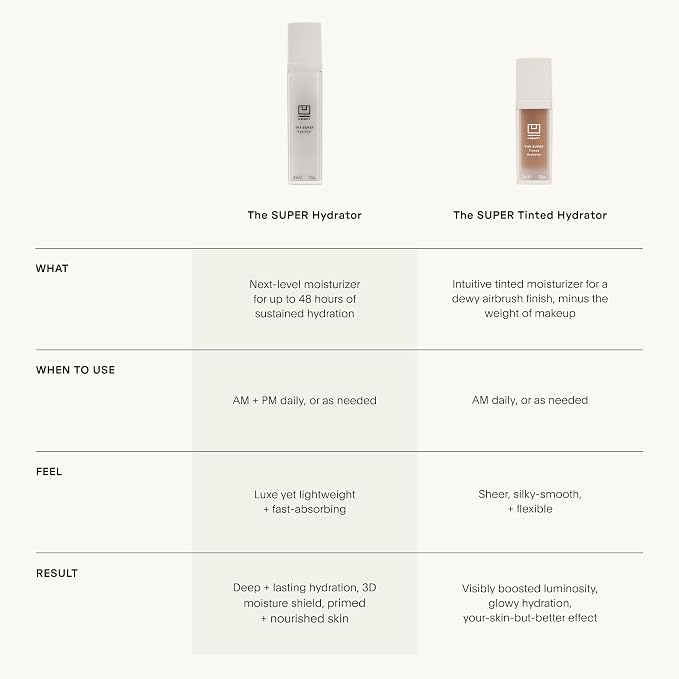 Shade 04 – Light-Medium with neutral undertones