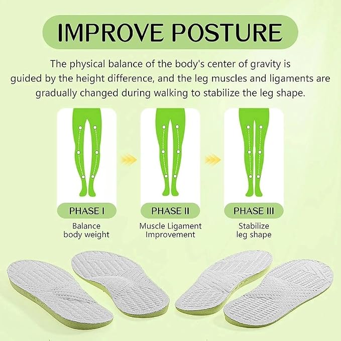 Pronation Insoles